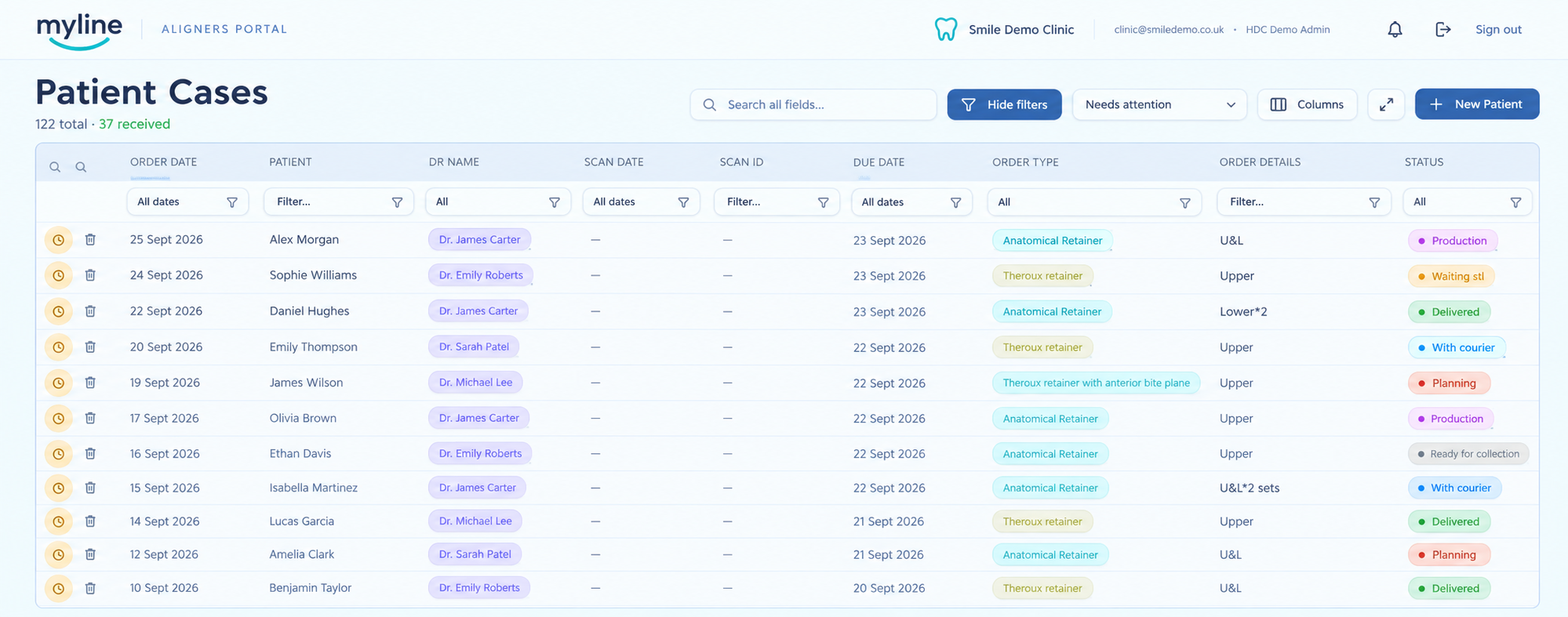 Add patients and follow every case with 100% clarity